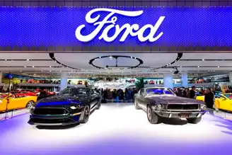 Ford'un X Hesabı Hacklendi: İsrail Karşıtı Paylaşımlar